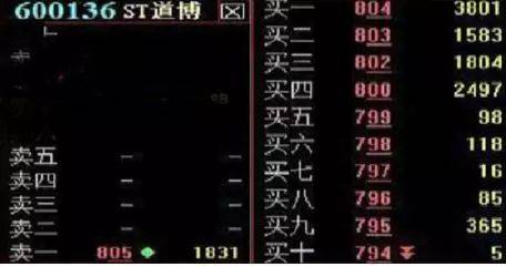 一旦读懂盘口语言你离炒股高手就近了晚上睡不着的时候看看