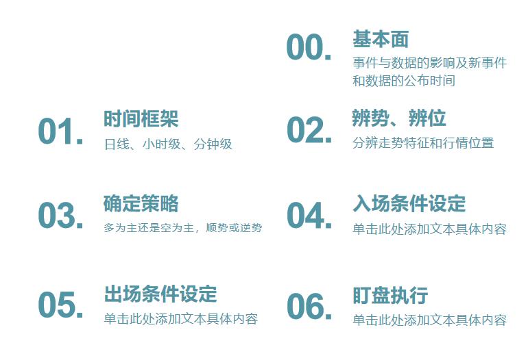 想要学习做投资?这6点堪称入门要诀赶紧记下来吧
