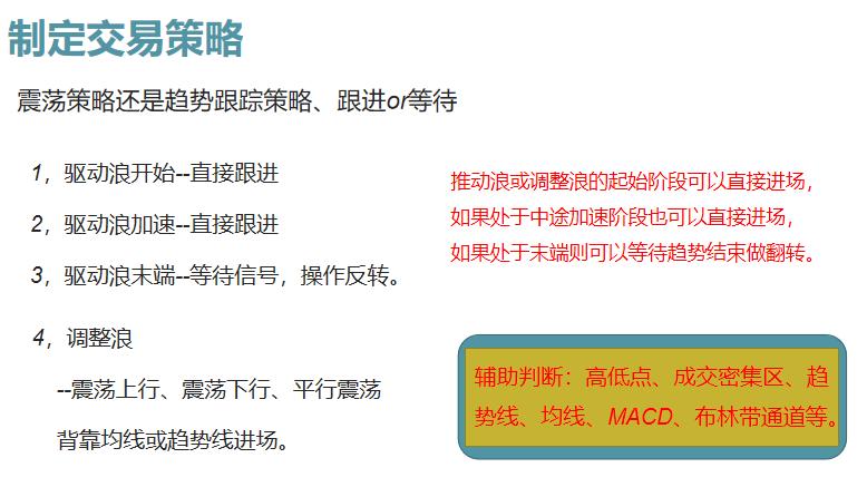 想要学习做投资?这6点堪称入门要诀赶紧记下来吧