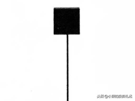 重要反转形态阳上吊线和阴上吊线图解