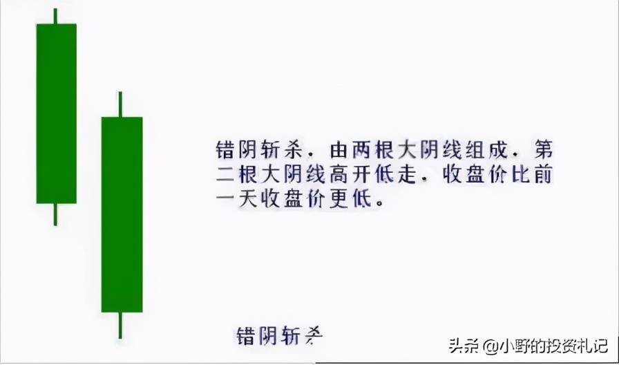 坚持五大卖点铁律半年后你会有意想不到的进步
