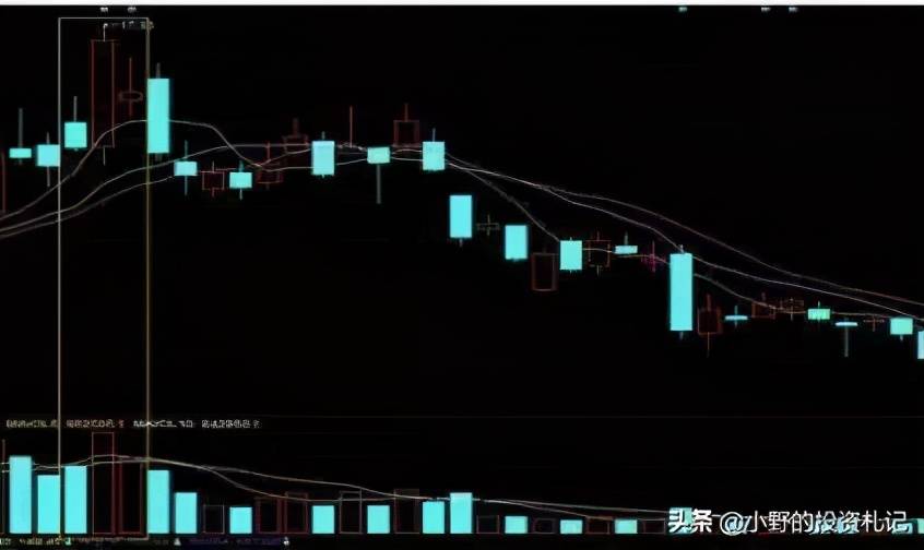 坚持五大卖点铁律半年后你会有意想不到的进步