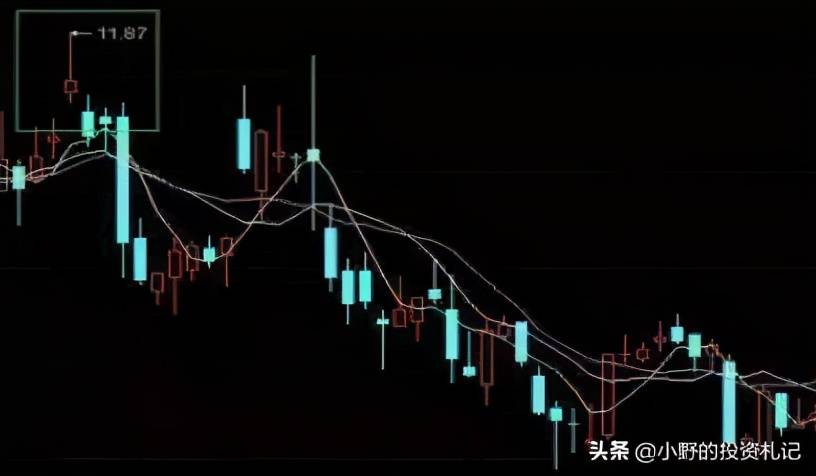 坚持五大卖点铁律半年后你会有意想不到的进步