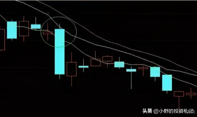 坚持五大卖点铁律半年后你会有意想不到的进步