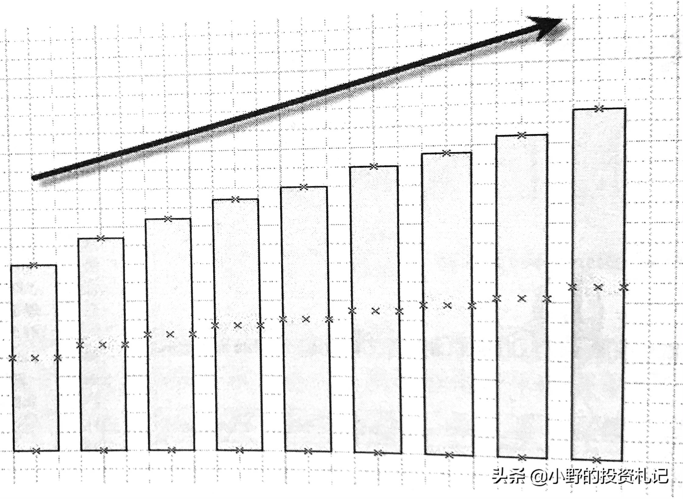 警惕量价关系陷阱今天把6种关系的精髓讲透越早弄懂越好