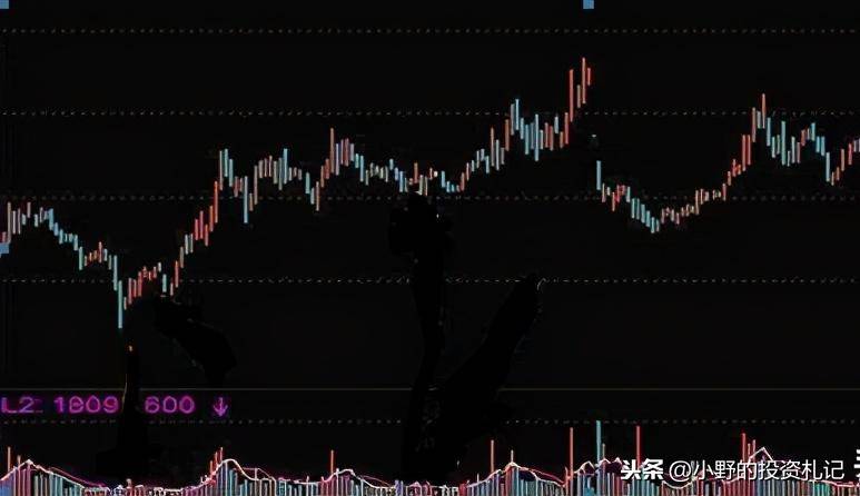 记住!遇到缩量洗盘坚定持仓黑马都是从这里开始