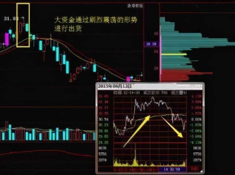 股票跌到股东套牢了为什么还在跌?不懂难怪亏钱