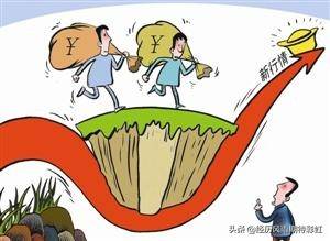 现在的股市你恐慌吗?