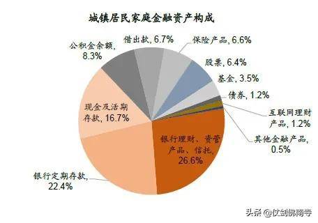 炒股的风险到底有多大