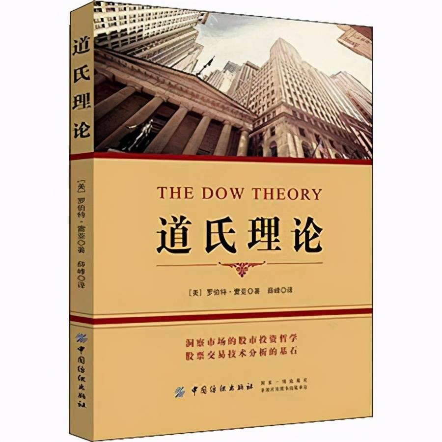 技术分析三大公理见解