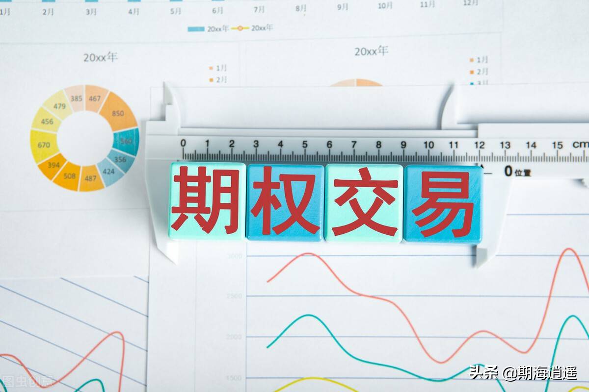 期权中的看跌策略买入看跌期权