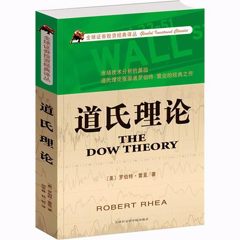 投资交易技术分析的主要理论