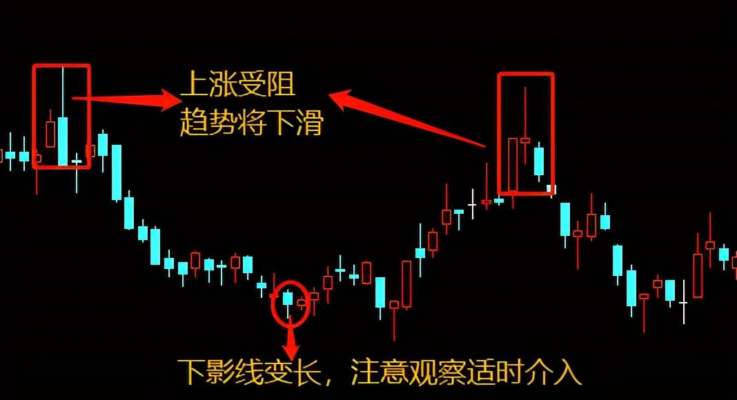 通达信主力行进新鲜出炉的主副图指标