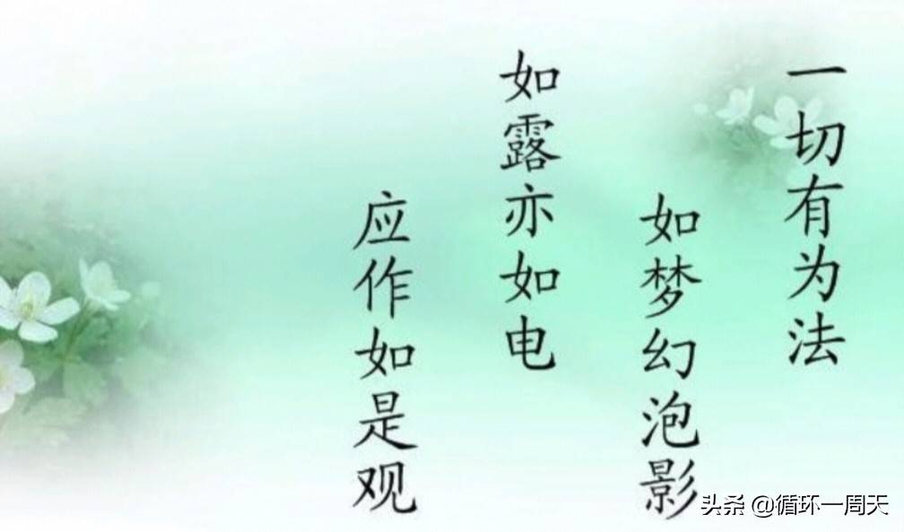 一套完整的交易体系