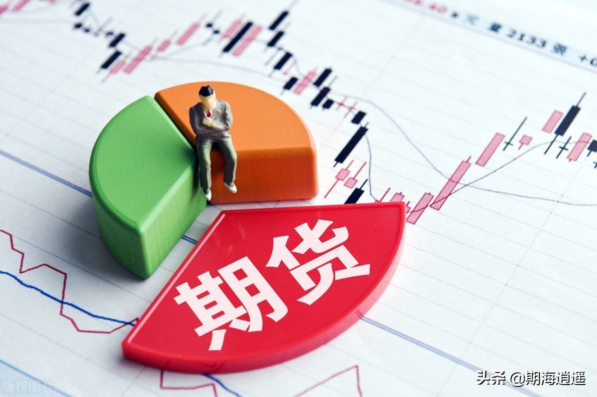 如何进行仓位分配