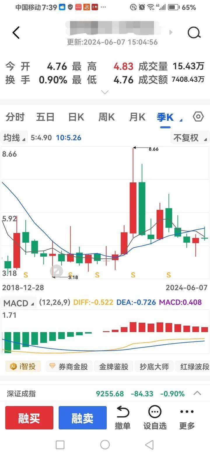 在什么时候建仓？