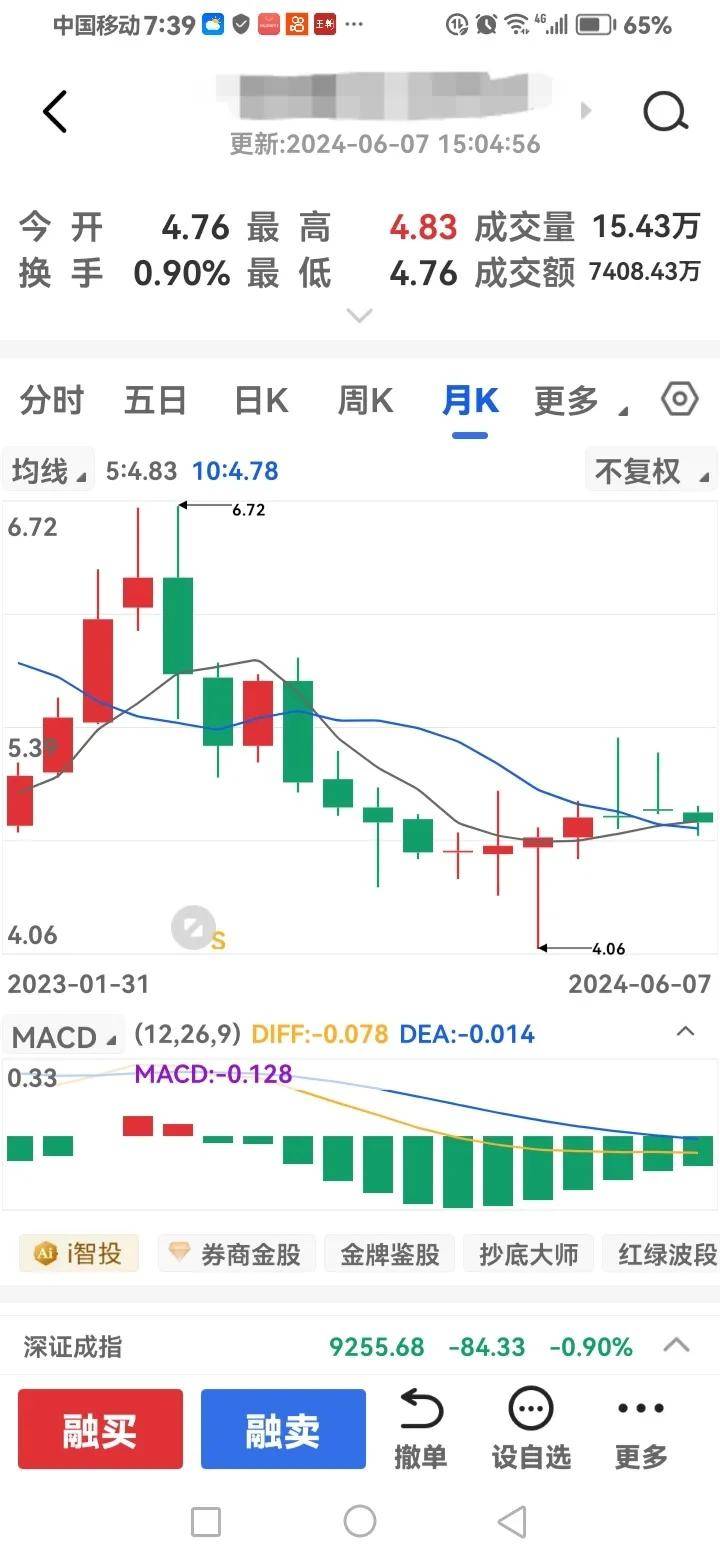 在什么时候建仓？