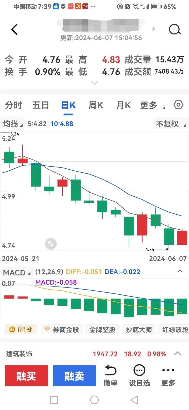 在什么时候建仓？