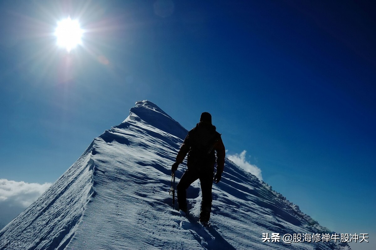 顶部形态双顶头肩顶复合头肩顶颈线位新手必学可收藏