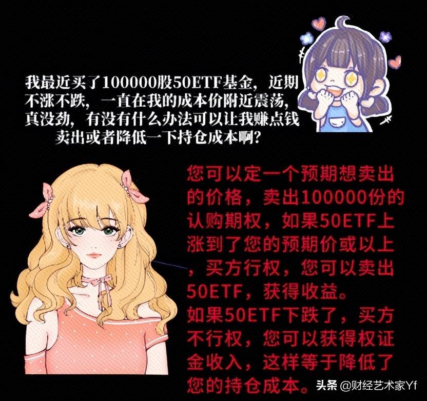 期权小知识策略之一备兑开仓