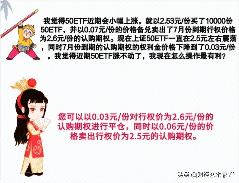 期权小知识策略之二备兑开仓策略之向上向下转仓
