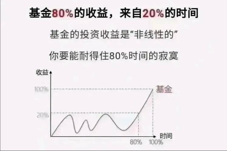 交易技巧分享股票投资没有预测只有对策