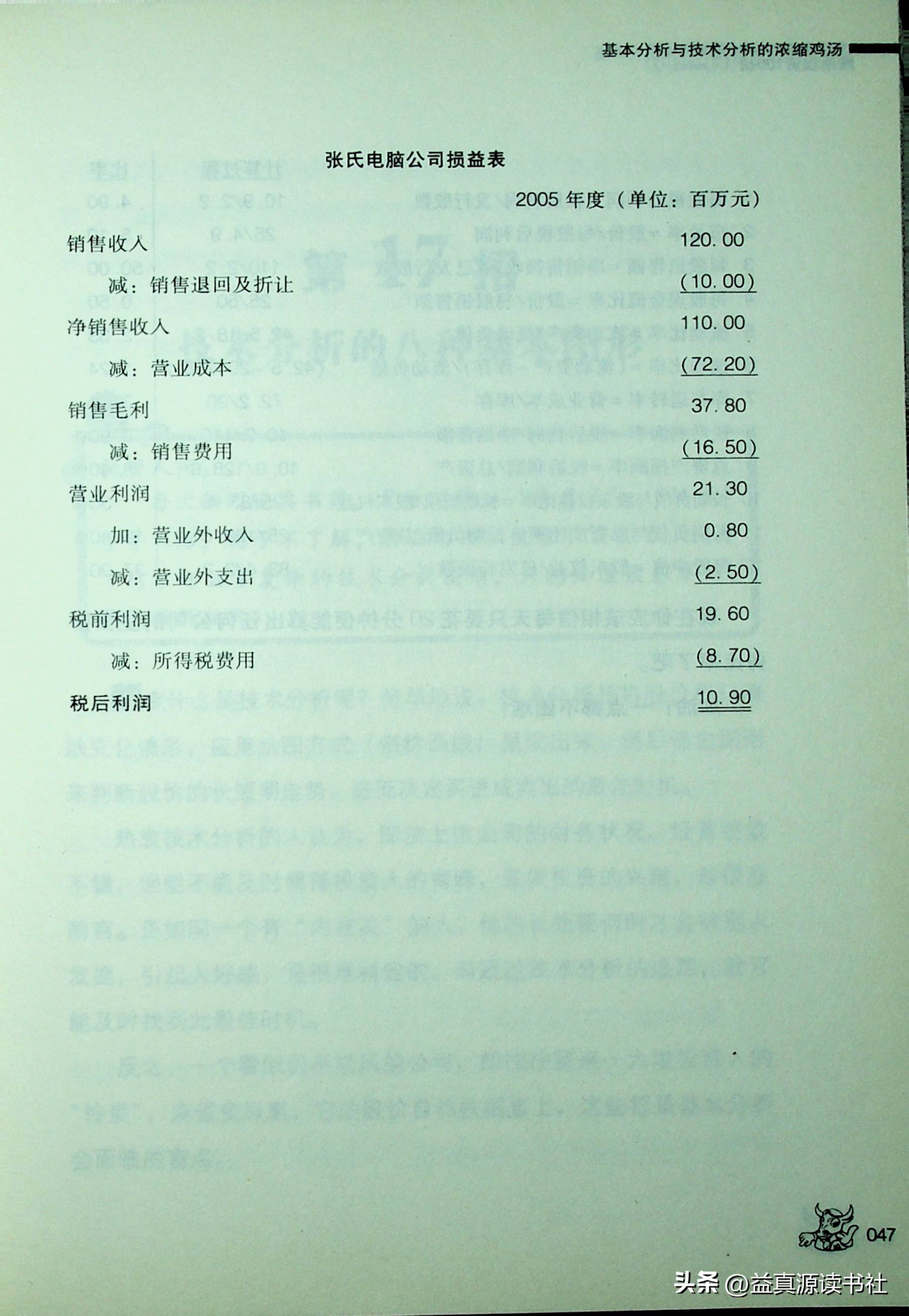 胡立阳股票投资100招之基本分析和技术分析的浓缩鸡汤