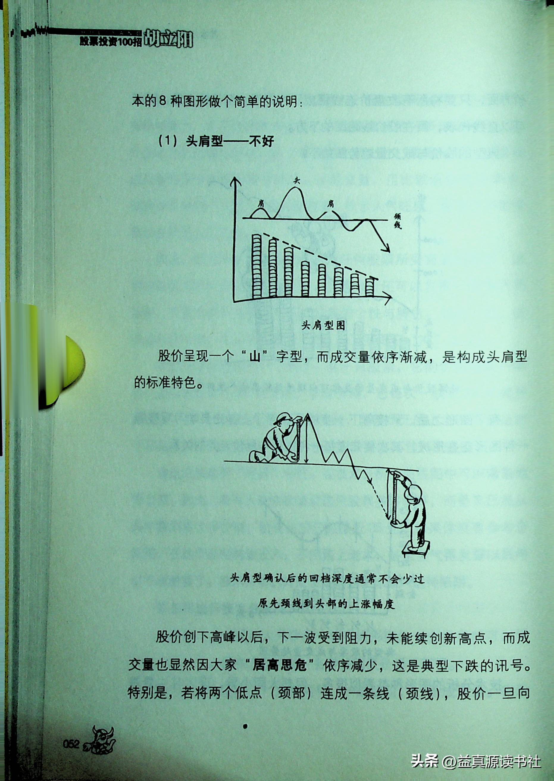 胡立阳股票投资100招之基本分析和技术分析的浓缩鸡汤