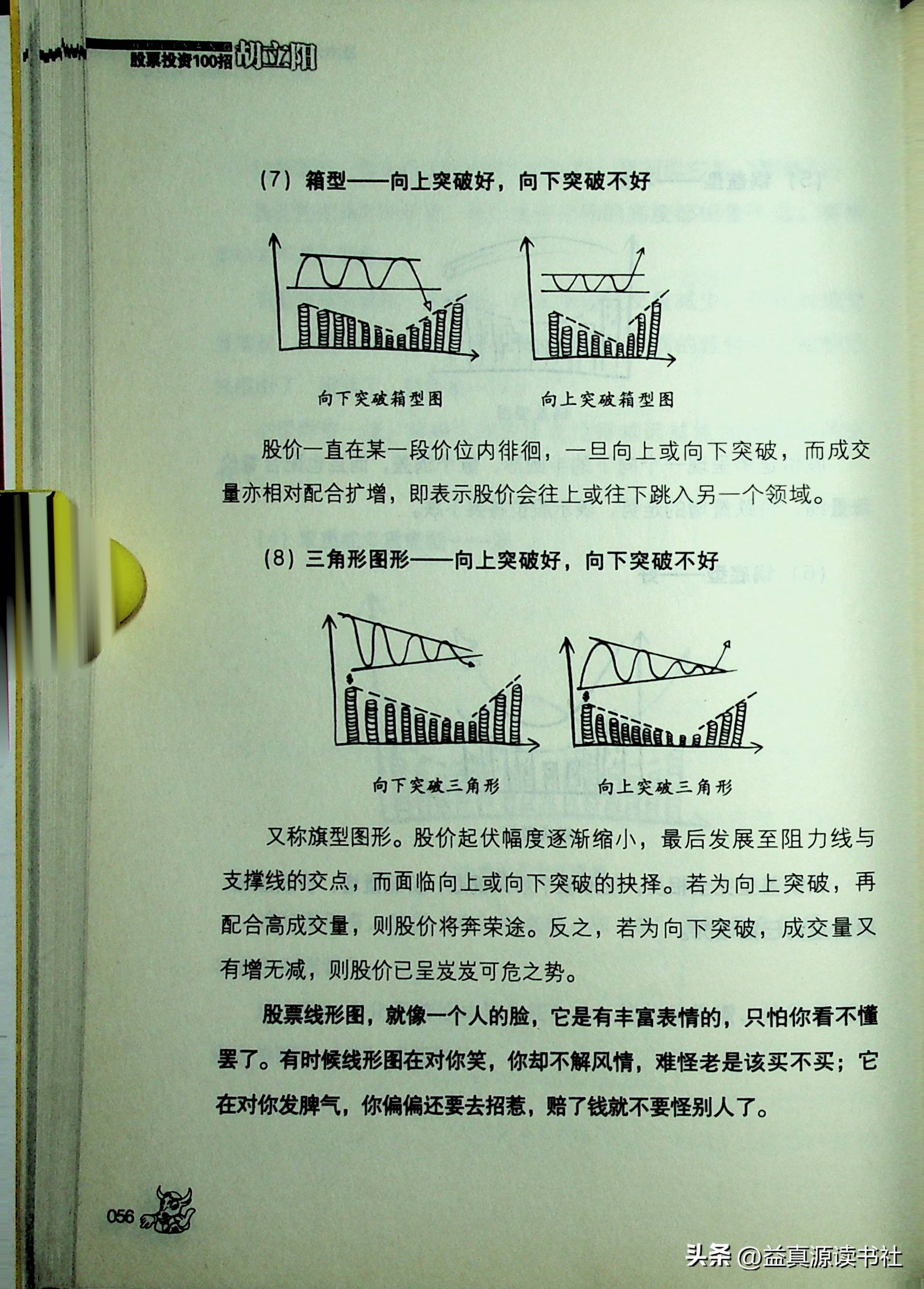 胡立阳股票投资100招之基本分析和技术分析的浓缩鸡汤