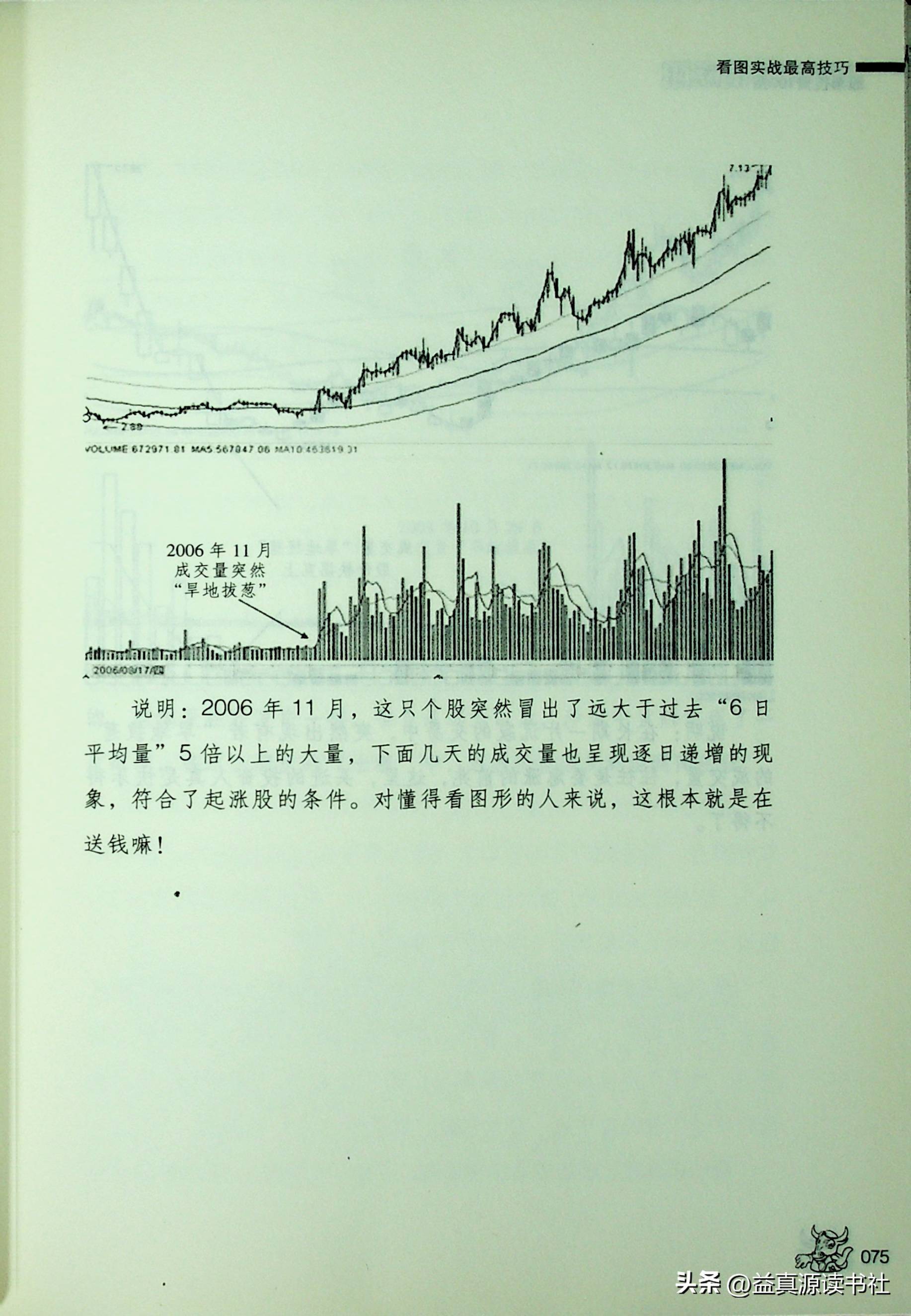 胡立阳股票投资100招之看图实战最高技巧