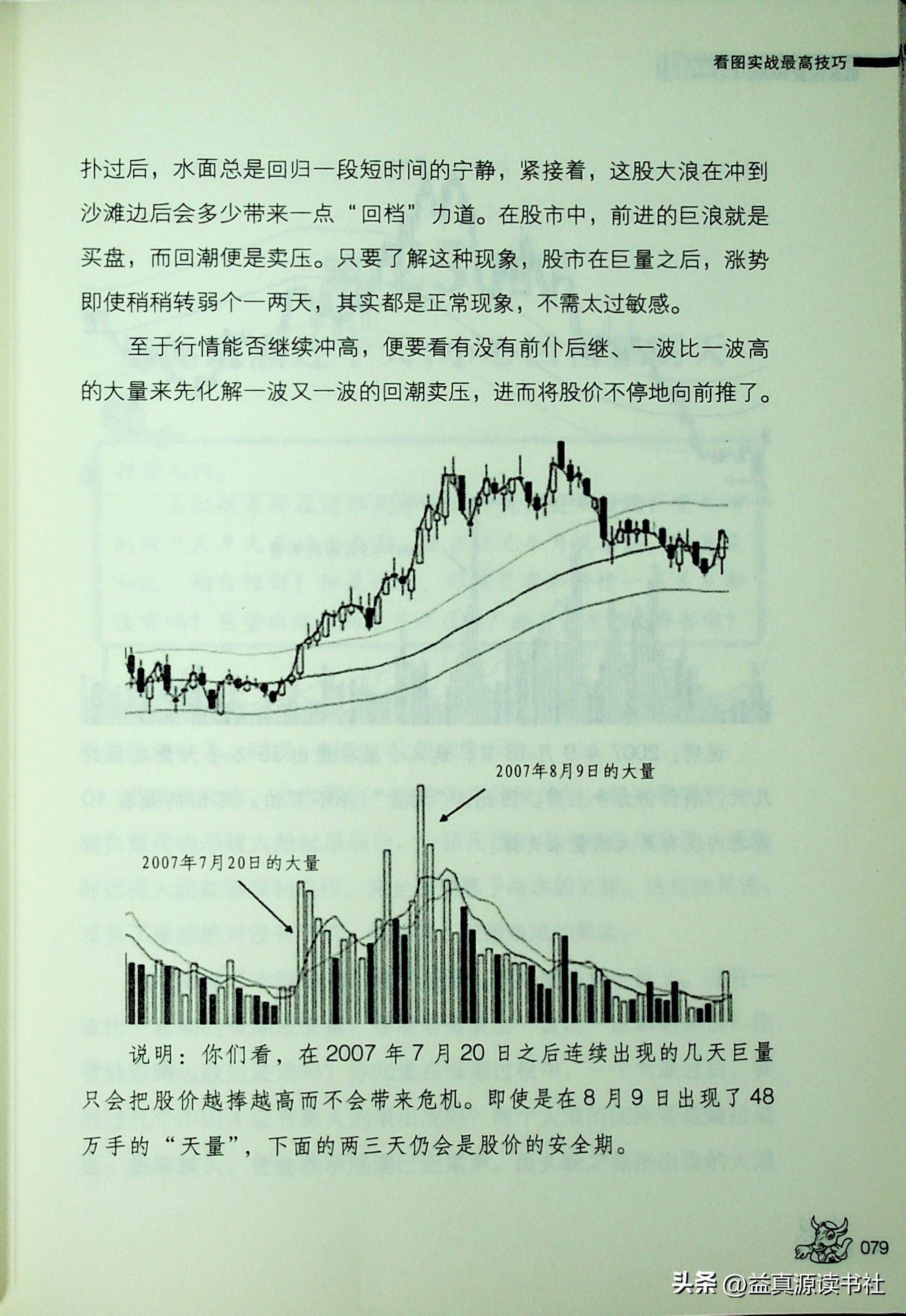 胡立阳股票投资100招之看图实战最高技巧
