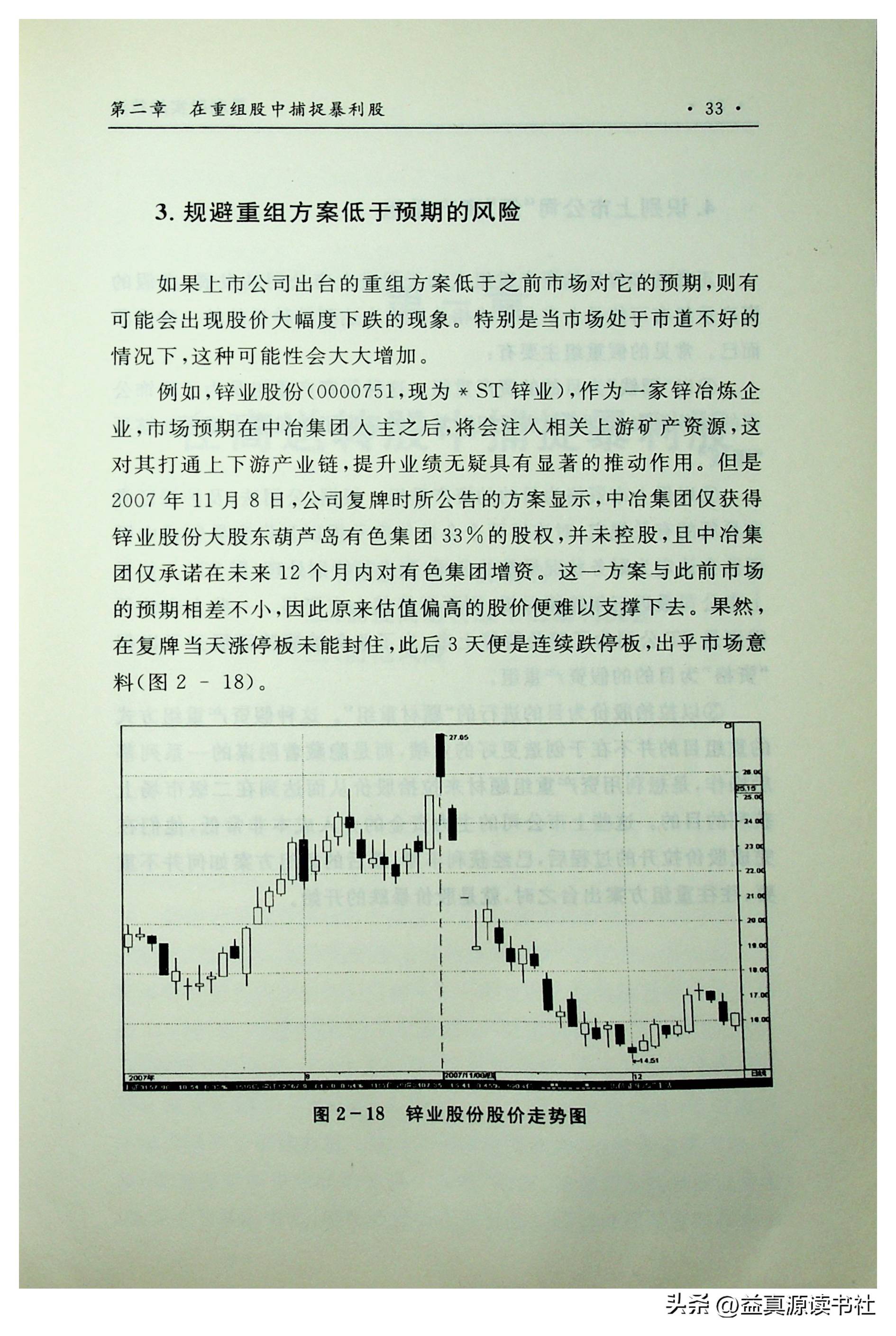 暴利股实战技法之二资产重组题材容易产生暴利股