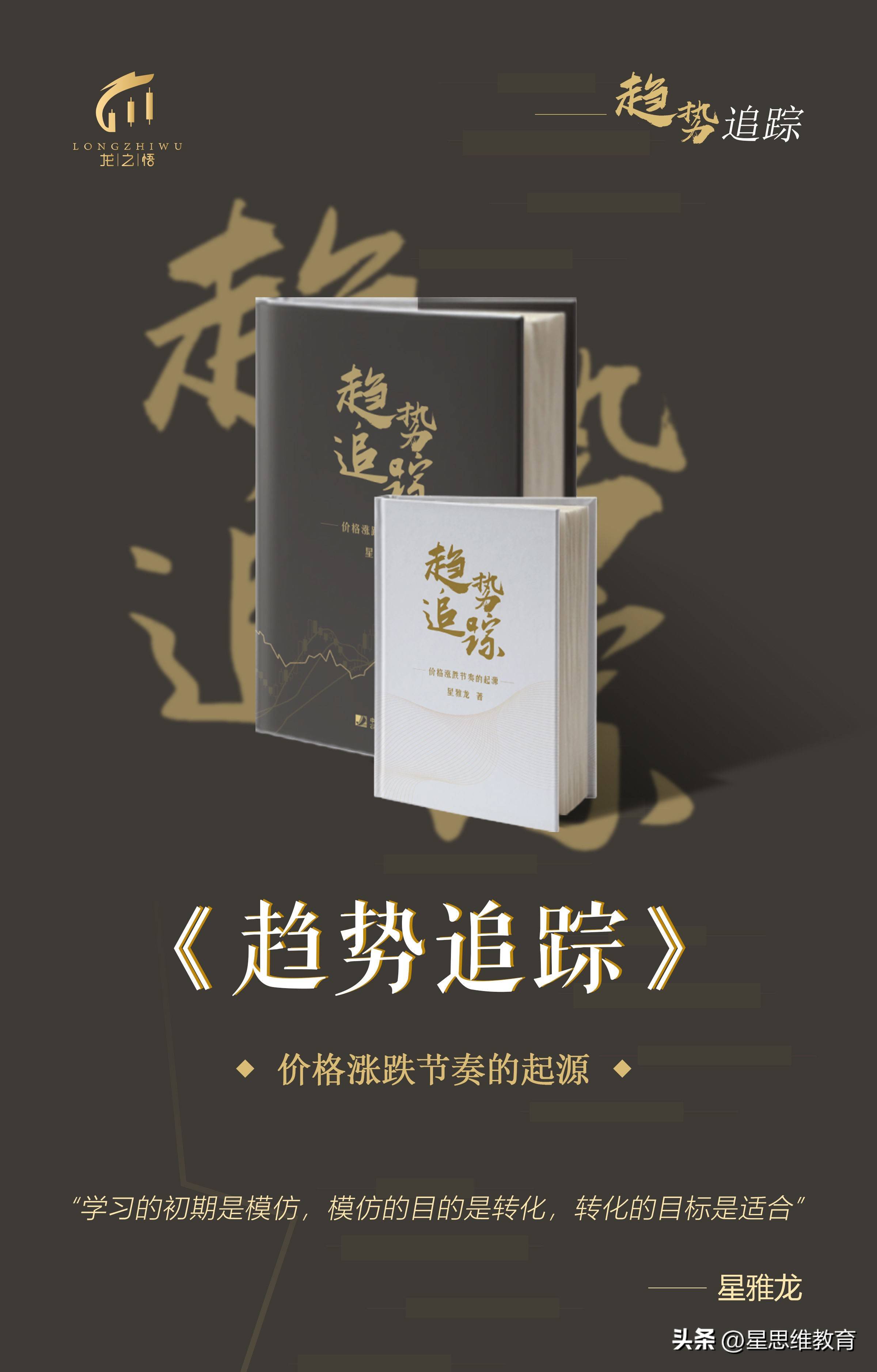 趋势追踪之三位一体的市场结构抽离市场的有效结构