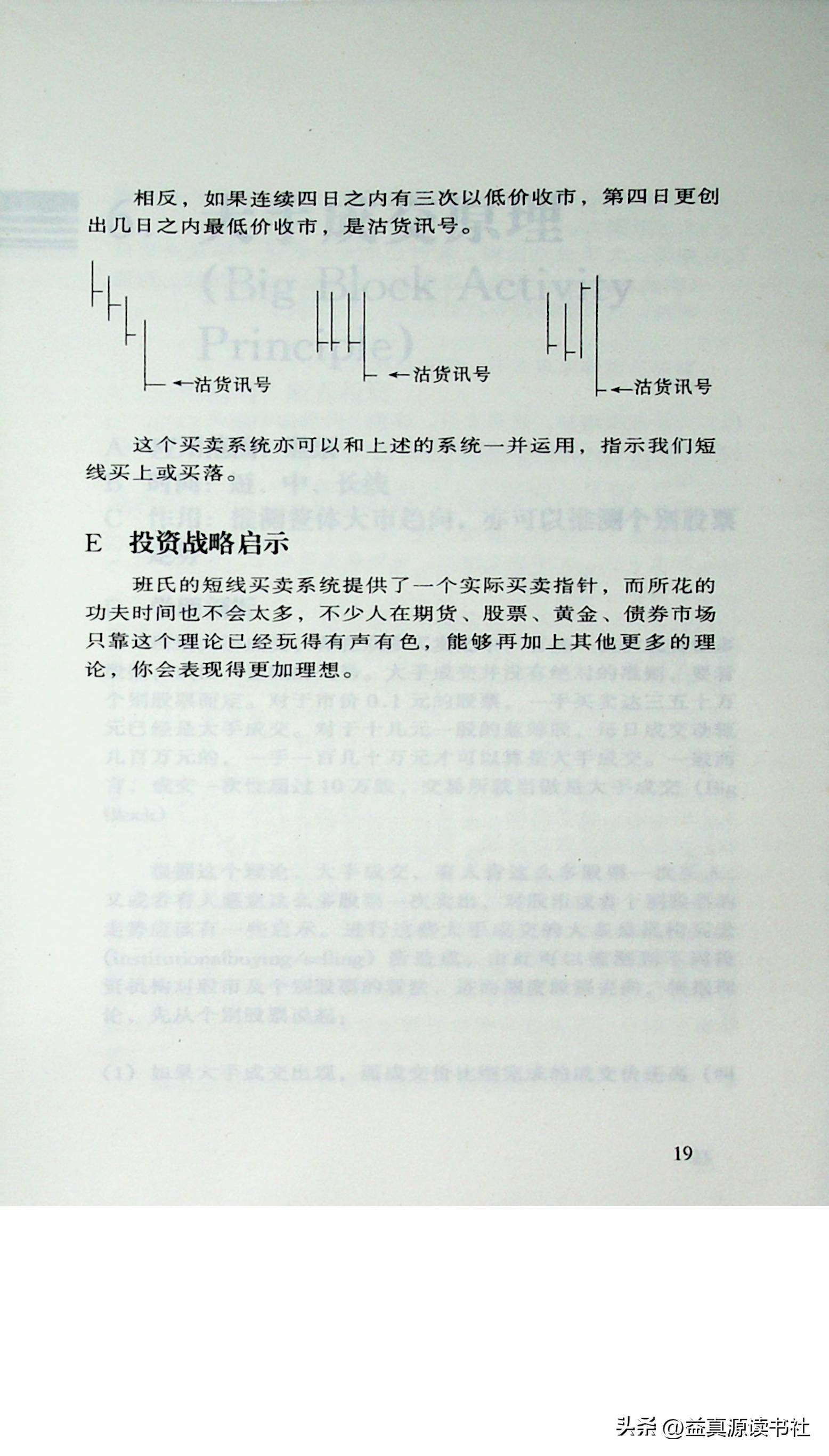 班氏短线入货讯号