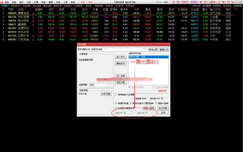 选股公式无敌抄底一绝