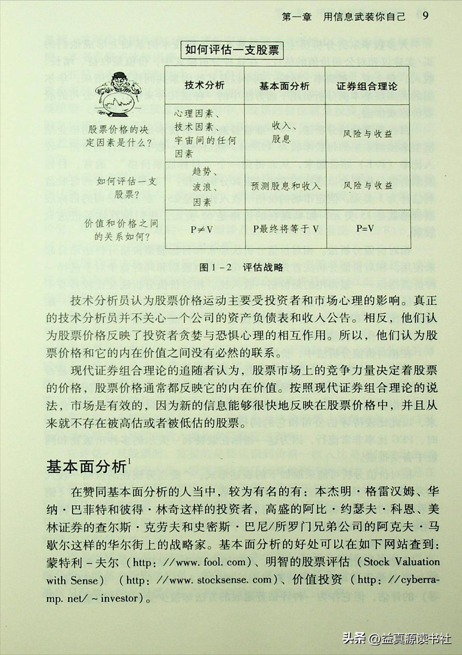 股票价值评估读书笔记1