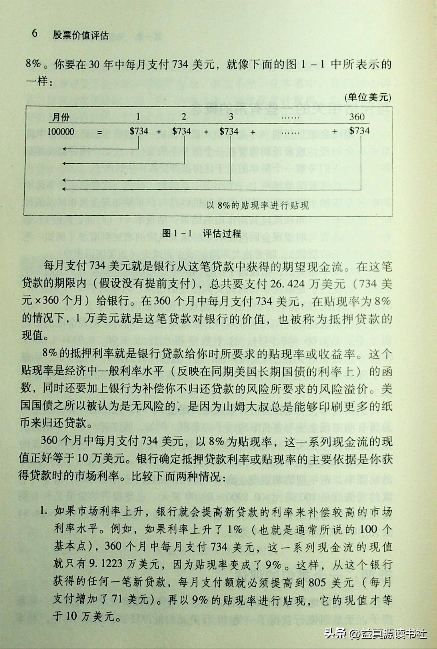 股票价值评估读书笔记1