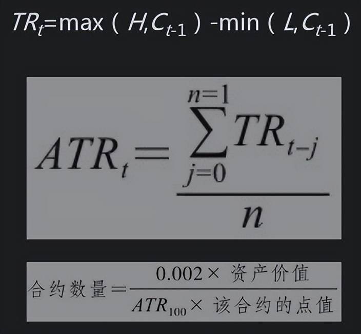 读书笔记趋势交易作者安德烈亚斯F克列诺