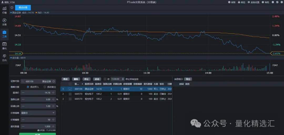 三分钟速览量化交易系统揭秘QMT与Ptrade内附免费提供渠道