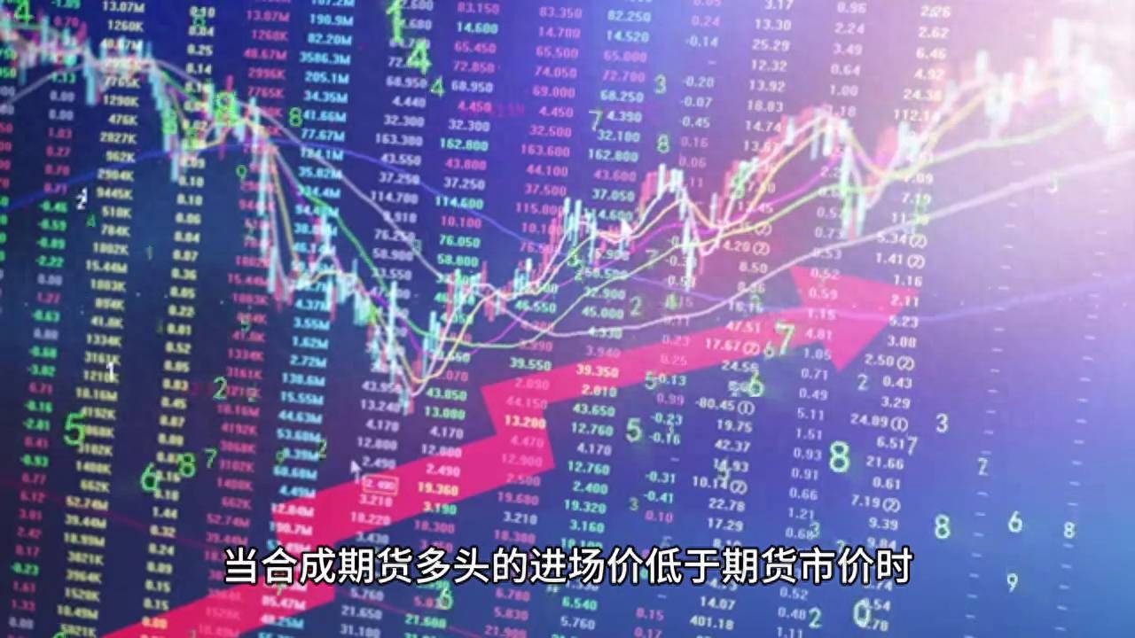 期权套利策略大全