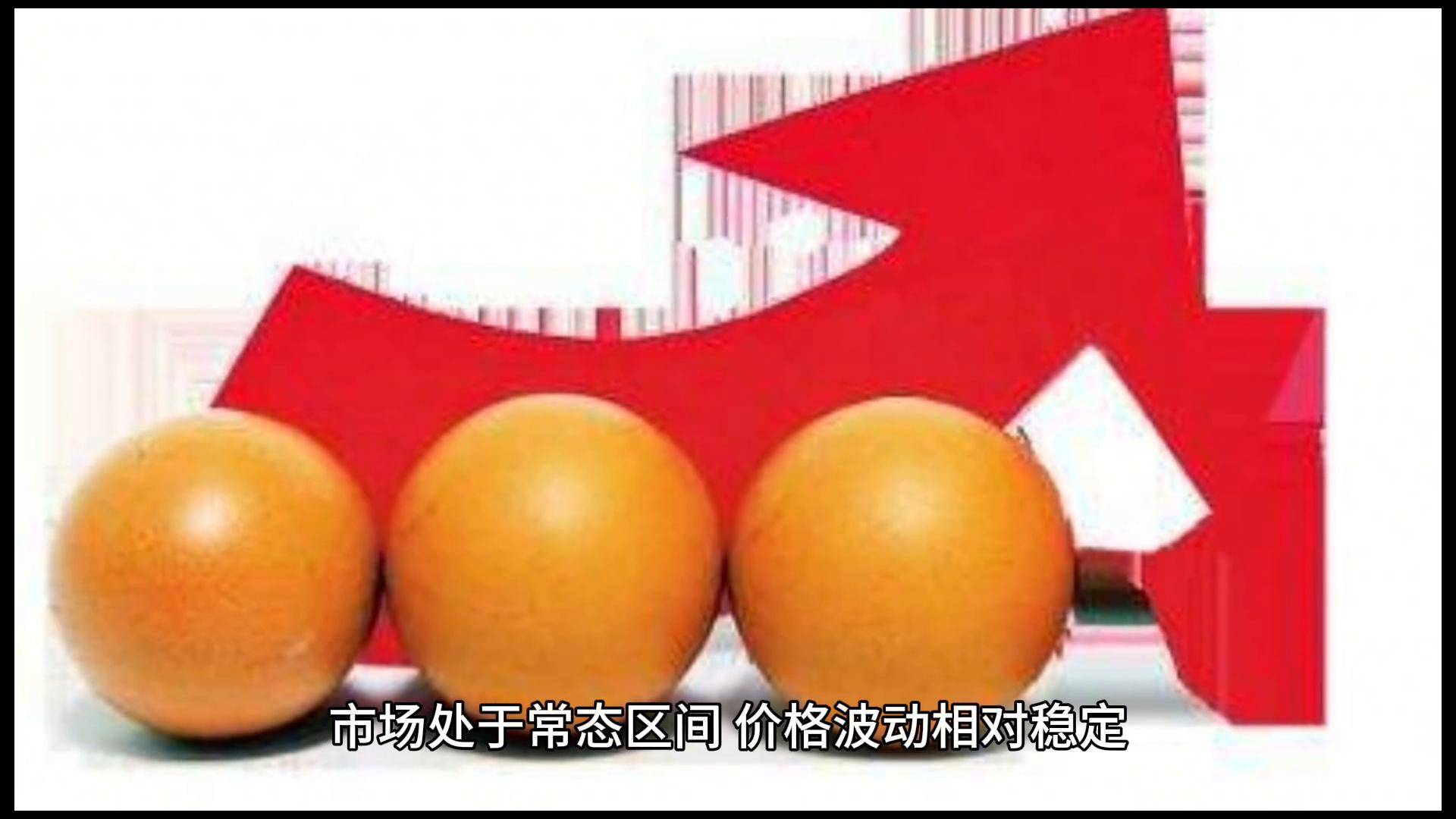 CCI指标及其在趋势和震荡行情时不同的应用规则