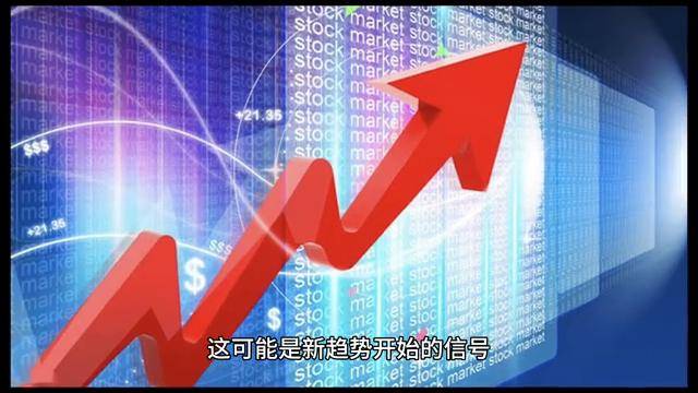 波动率ATR使用规则与其他指标配合使用可以大幅提升胜率