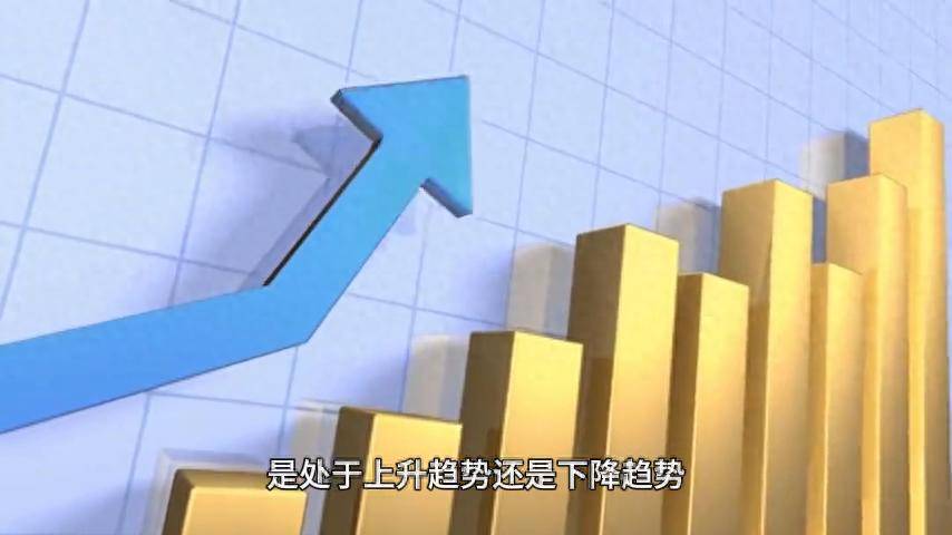 股票大作手回忆录中提到的交易策略
