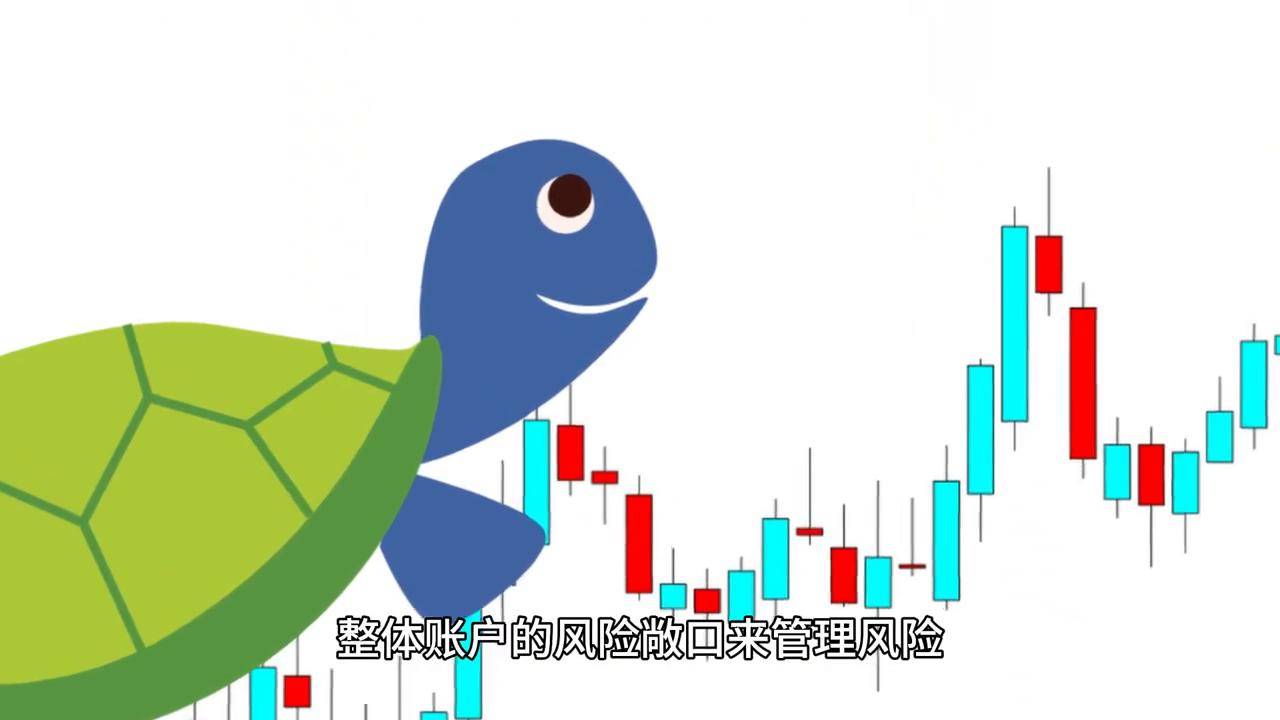 按照海龟交易法则来做能确保我们盈利吗?
