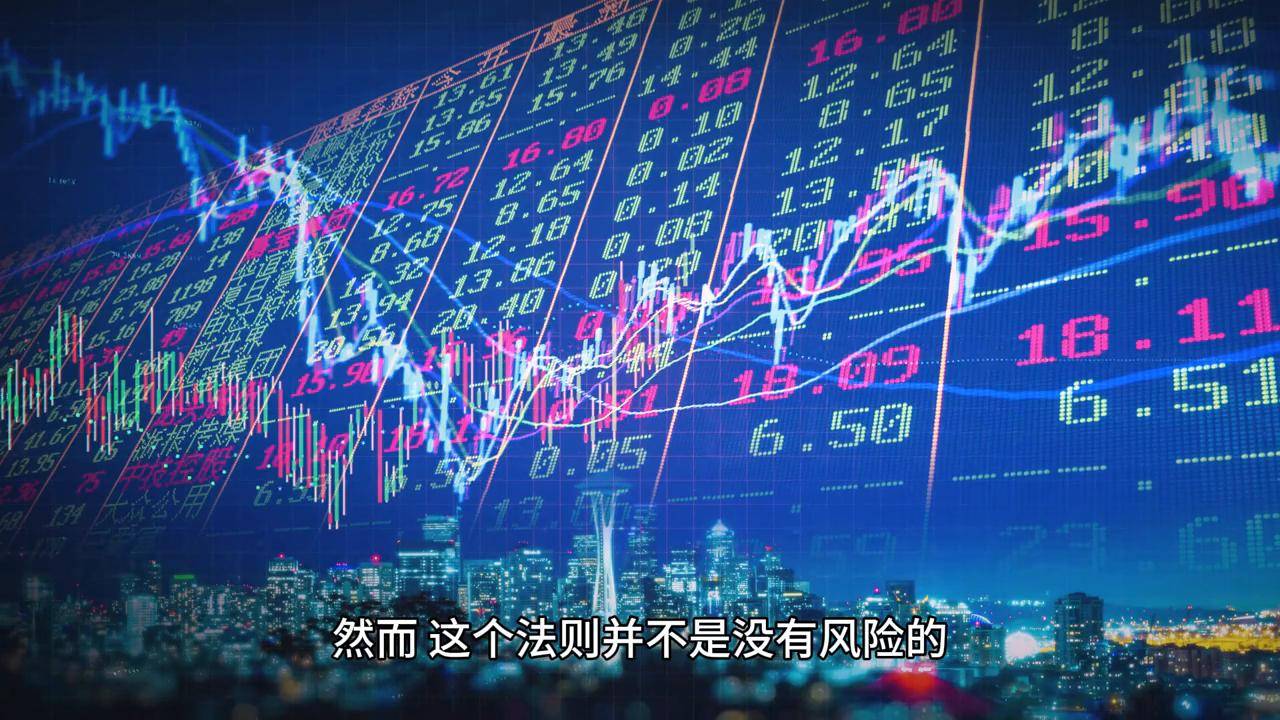 按照海龟交易法则来做能确保我们盈利吗?