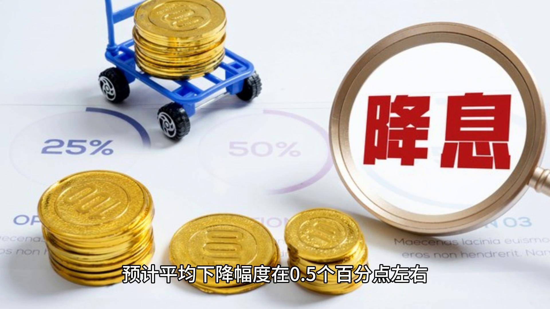 这么明显的支持股市上涨意图大家还感受不到吗?