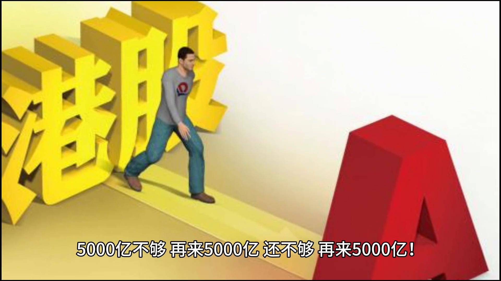 这么明显的支持股市上涨意图大家还感受不到吗?