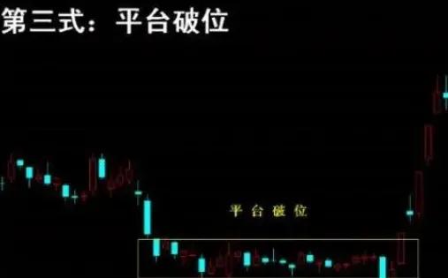 股市有句经典的炒股口诀不冲高不卖不跳水不买横盘不交易!