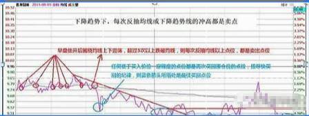 中国股市国内做T高手放话来回做一只股不满仓!看懂收藏