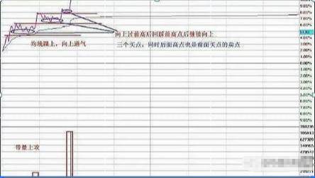 中国股市国内做T高手放话来回做一只股不满仓!看懂收藏